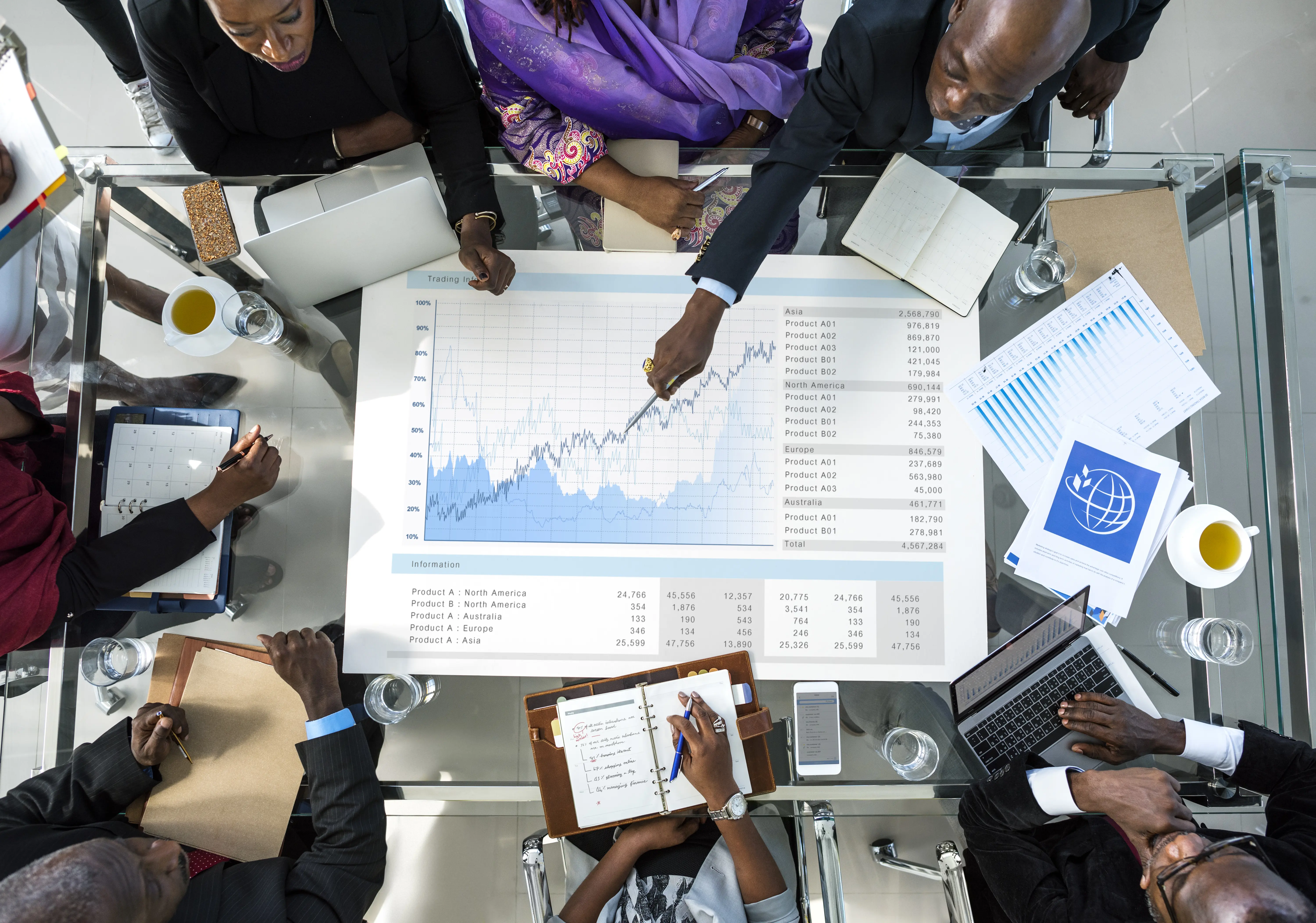 Analyse Financière